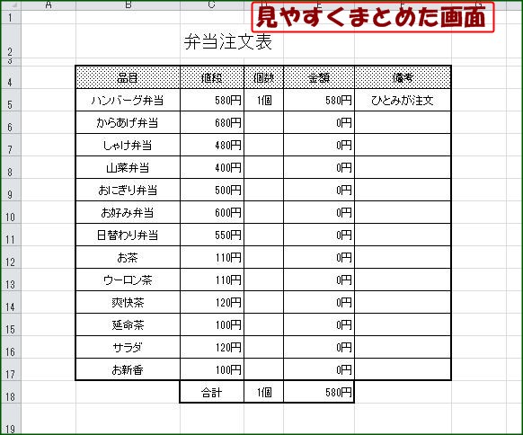 パソコン塾 簡単表１