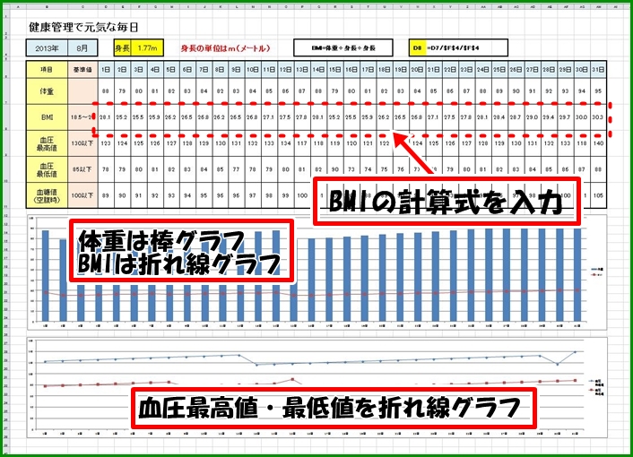 エクセルで健康管理４